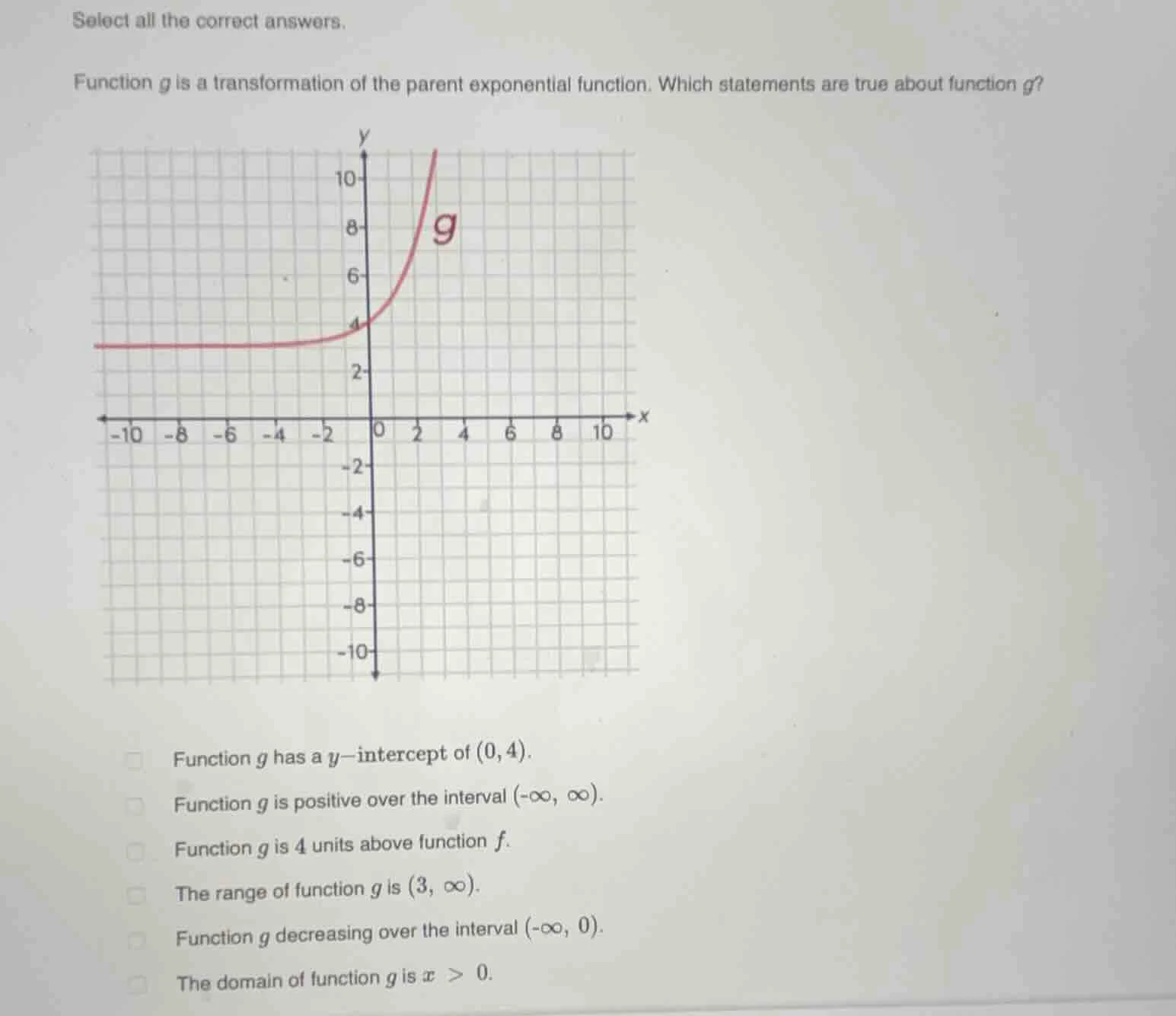 select all the correct answers. function g is a transformation of the p…