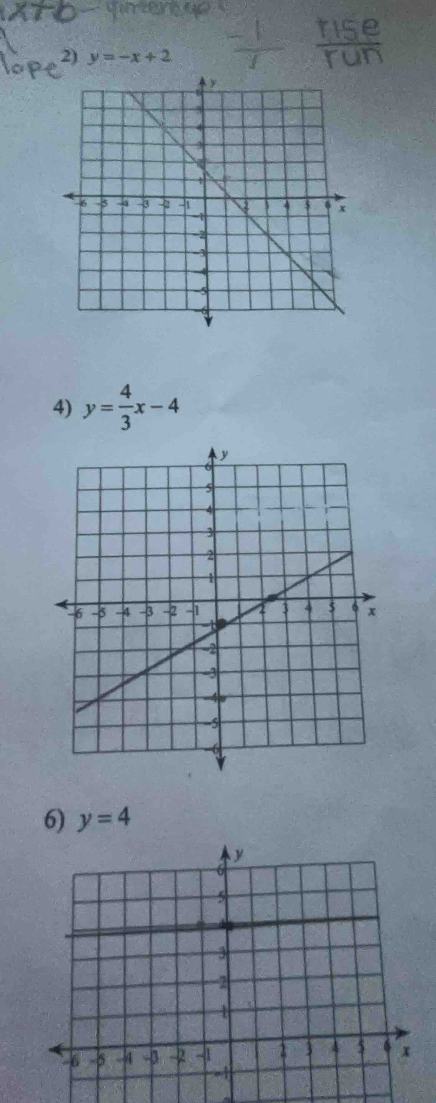 slope 2) $y = -x + 2$ 4) $y = \\frac{4}{3}x - 4$ 6) $y = 4$
