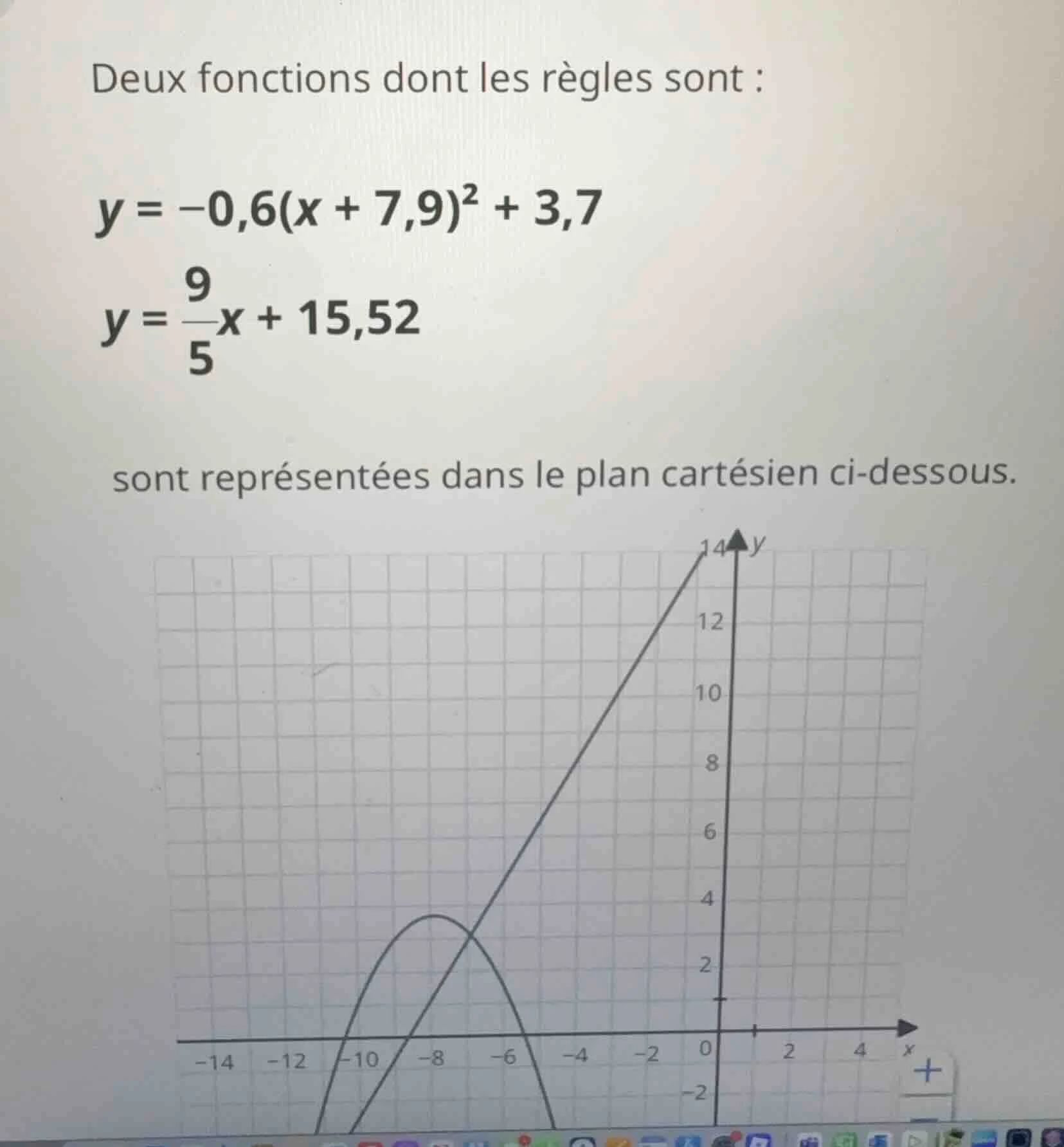 deux fonctions dont les règles sont : y = -0,6(x + 7,9)² + 3,7 y = (9/5…
