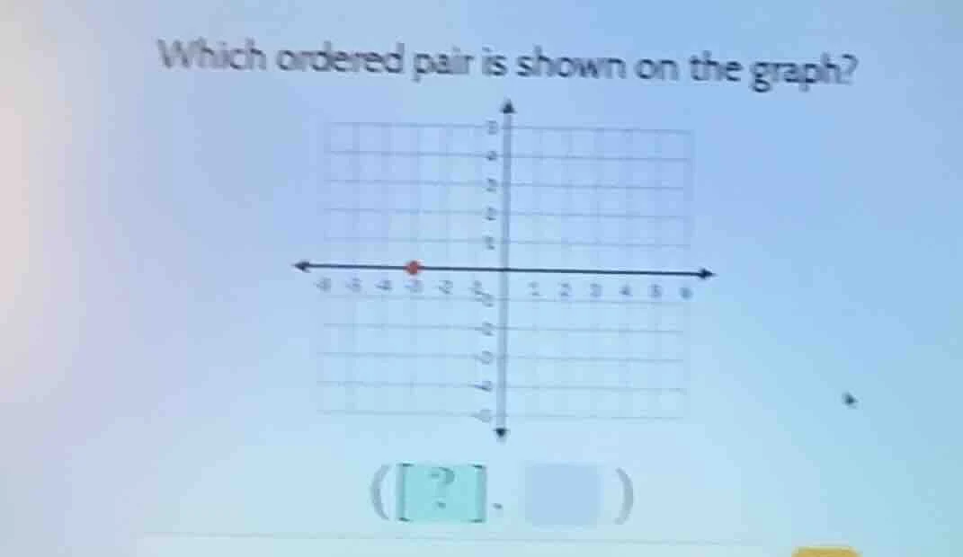 which ordered pair is shown on the graph? (\\(?\\), \\(\\ \\))