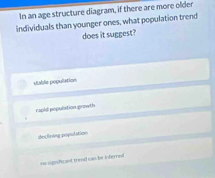 in an age structure diagram, if there are more older individuals than y…