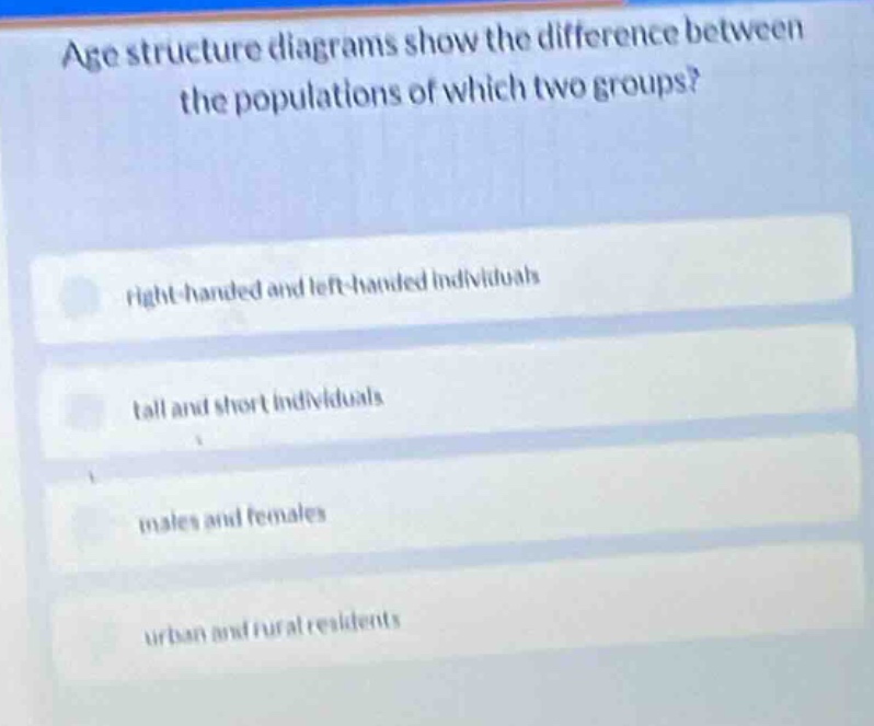 age structure diagrams show the difference between the populations of w…