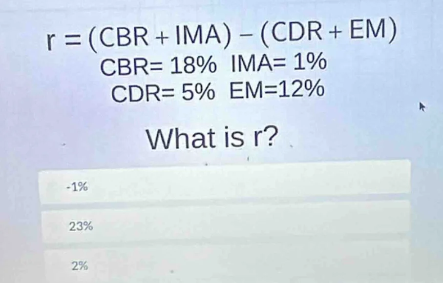 r = (cbr + ima) - (cdr + em) cbr= 18% ima= 1% cdr= 5% em=12% what is r?…