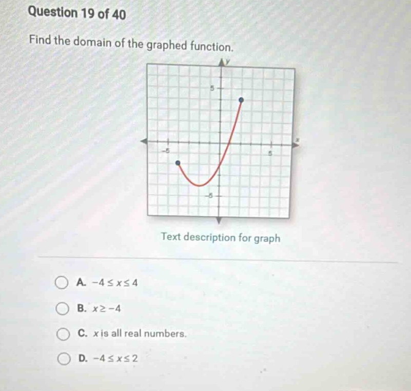 question 19 of 40 find the domain of the graphed function. text descrip…