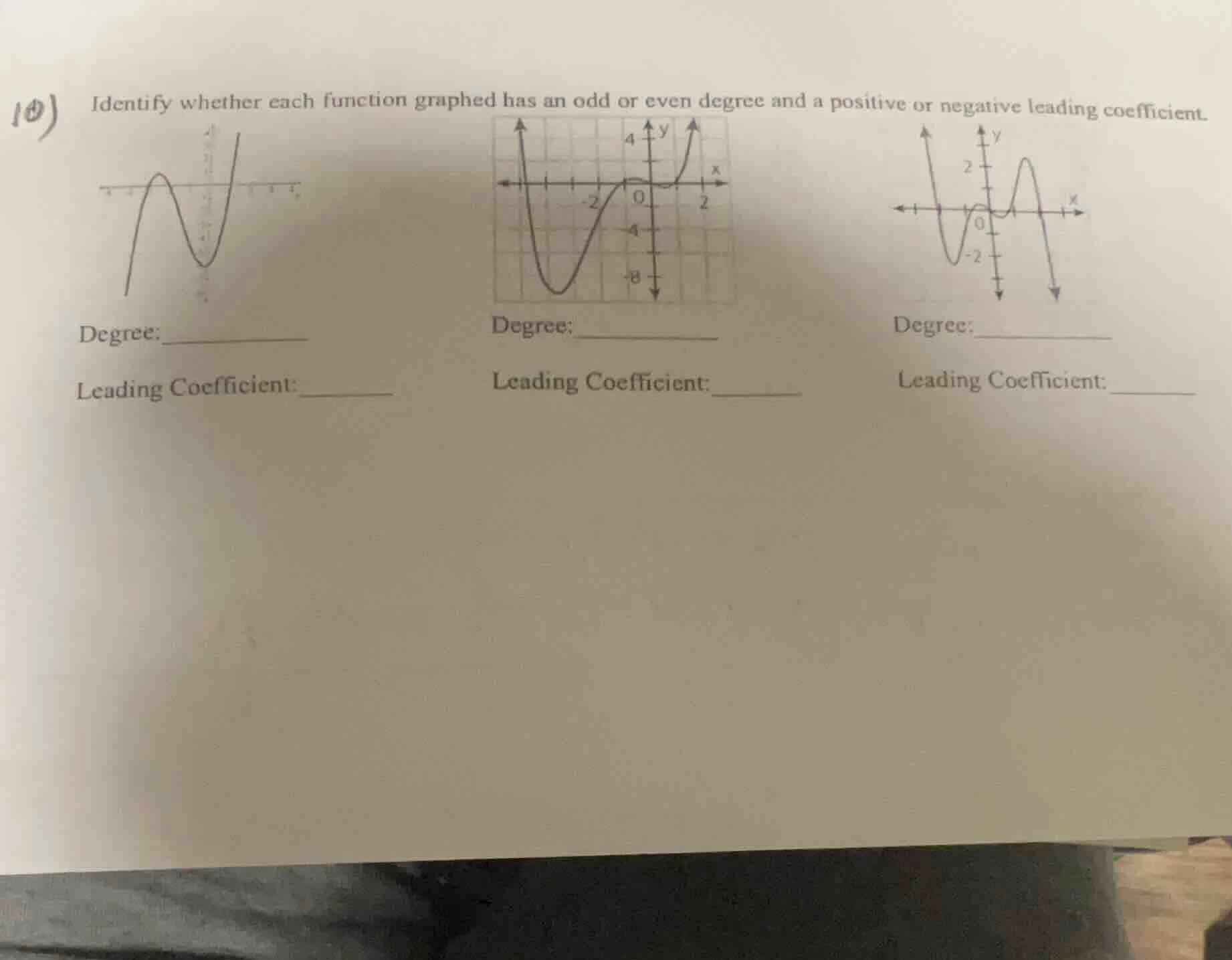 10) identify whether each function graphed has an odd or even degree an…