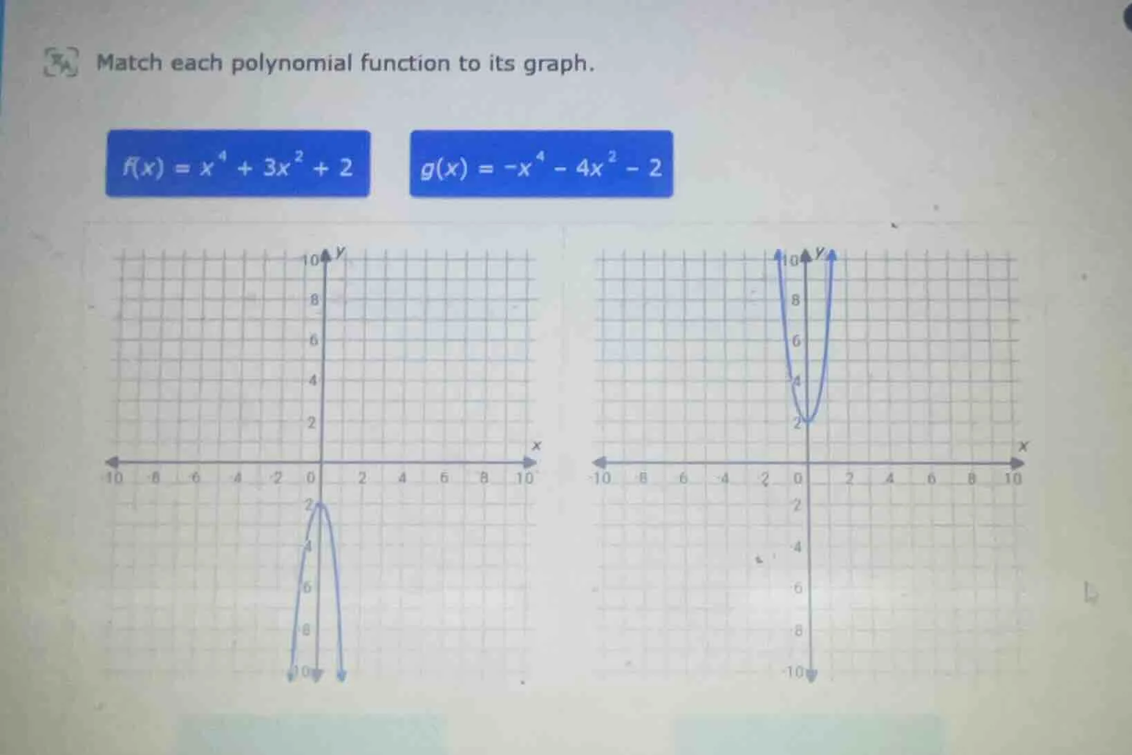 match each polynomial function to its graph. $f(x) = x^{4} + 3x^{2} + 2…