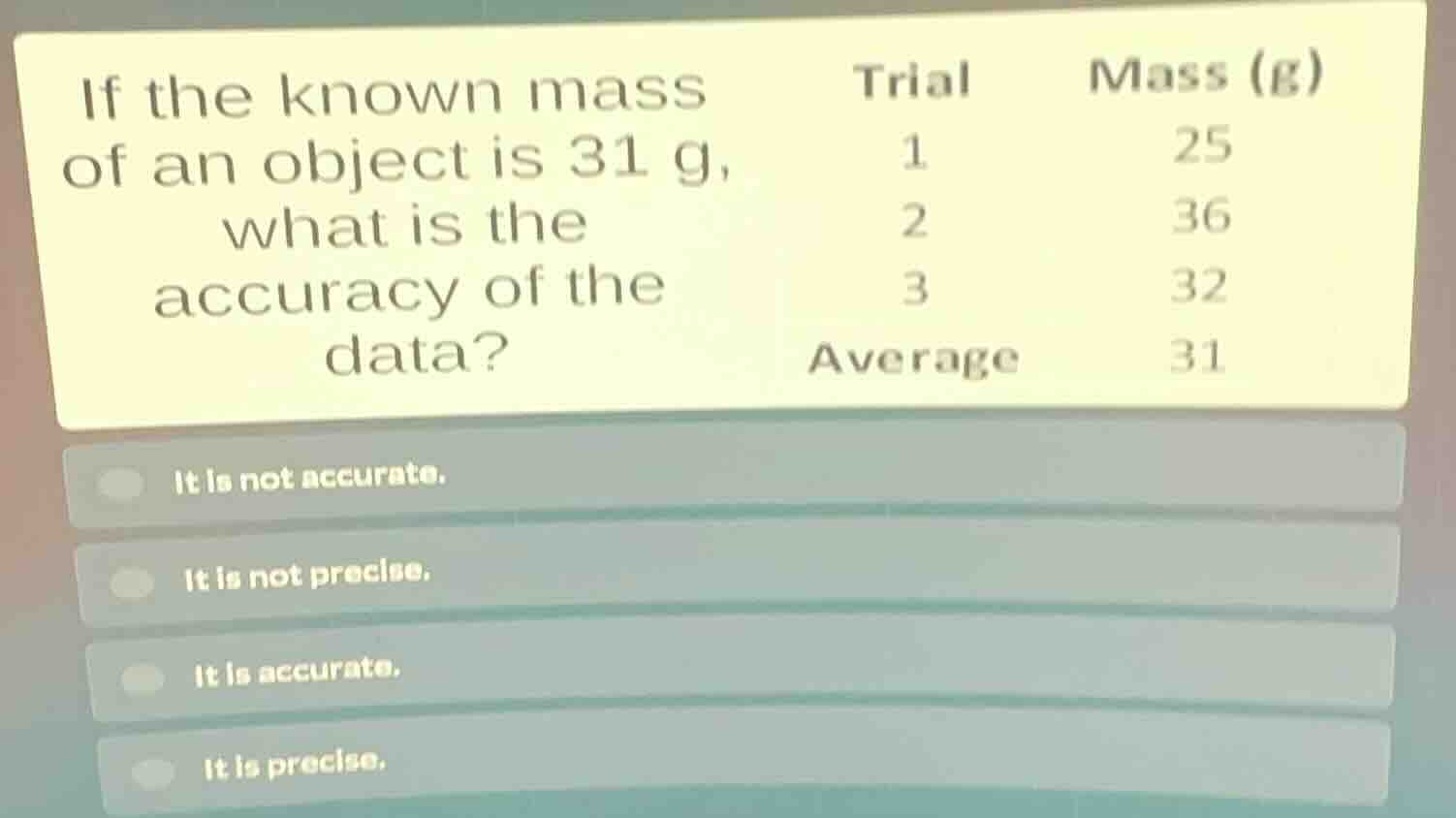 if the known mass of an object is 31 g, what is the accuracy of the dat…