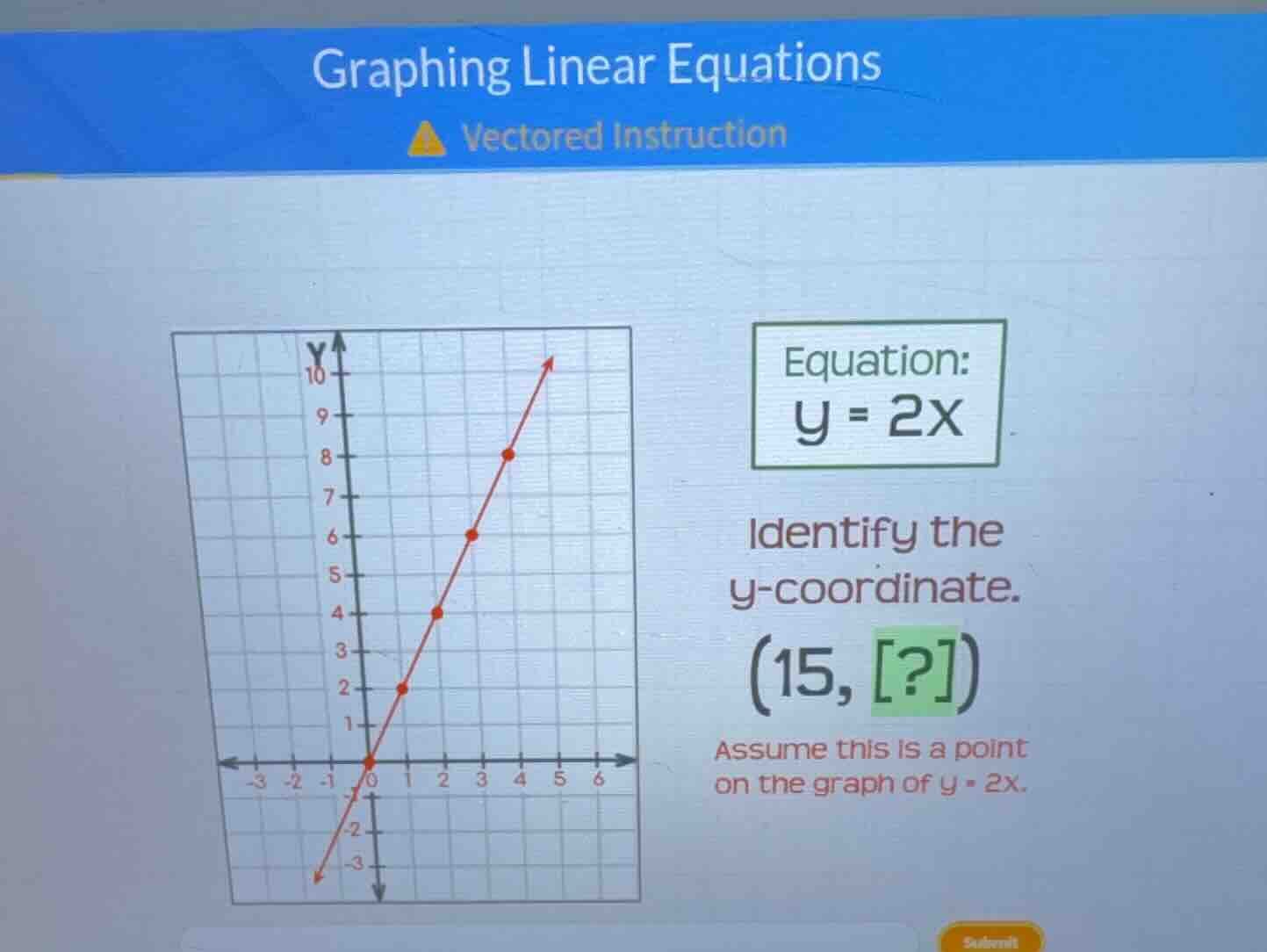 graphing linear equations vectored instruction equation: y = 2x identif…