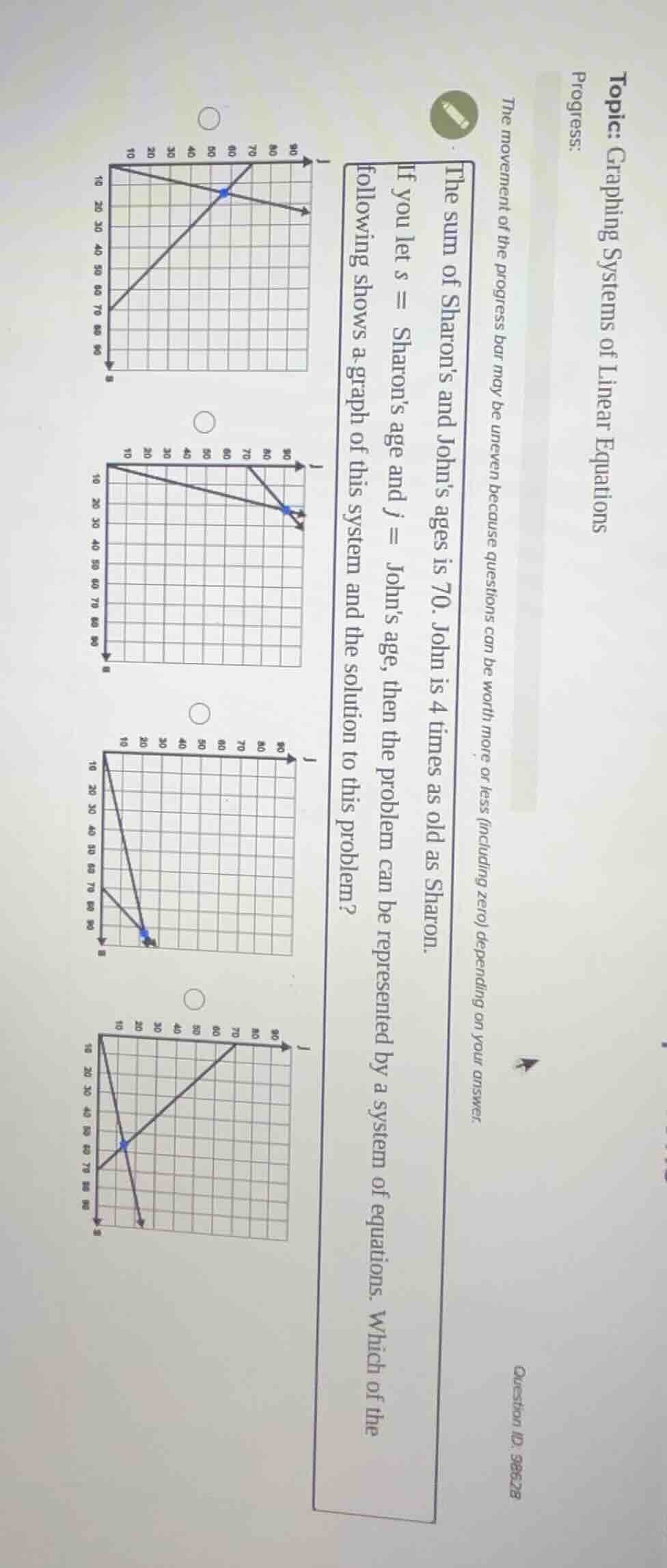 topic: graphing systems of linear equations progress: the movement of t…