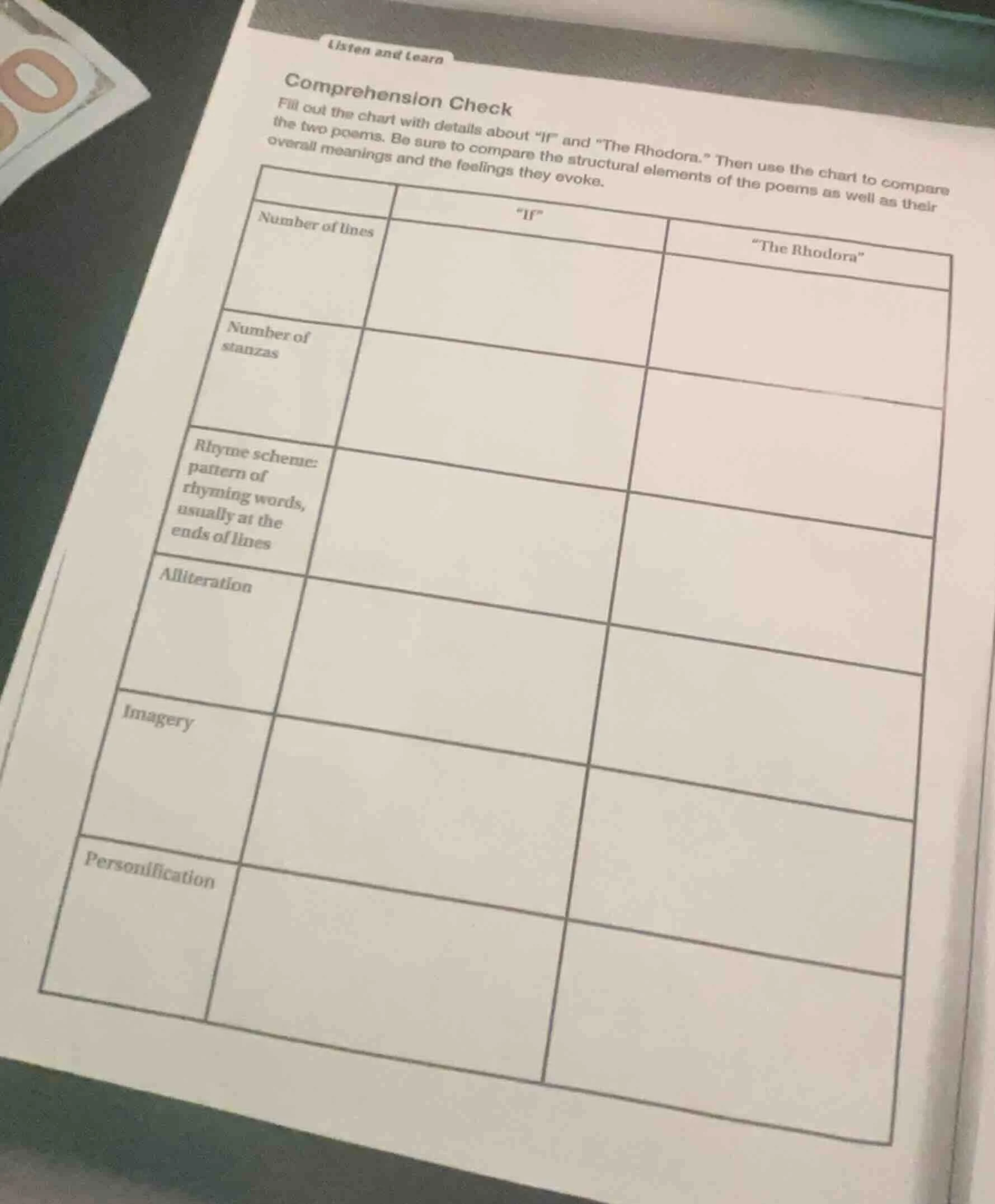 listen and learn comprehension check fill out the chart with details ab…
