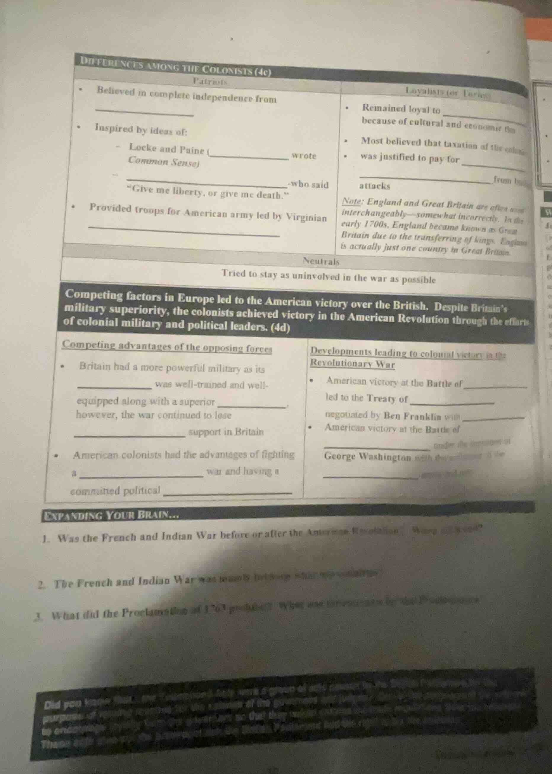 differences among the colonists (4c) patriots - believed in complete in…