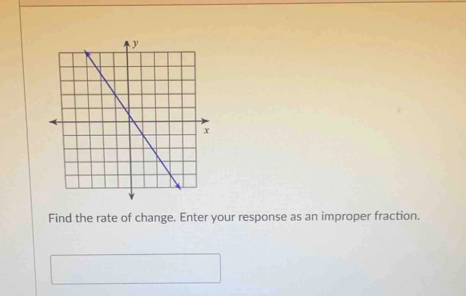 find the rate of change. enter your response as an improper fraction.