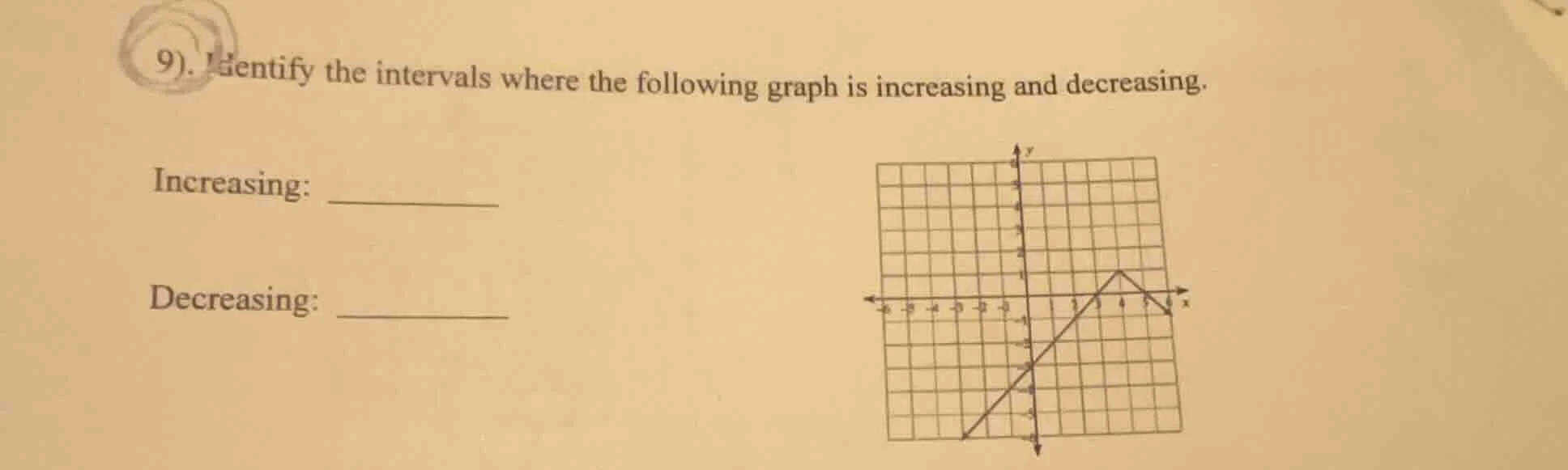 9). identify the intervals where the following graph is increasing and …