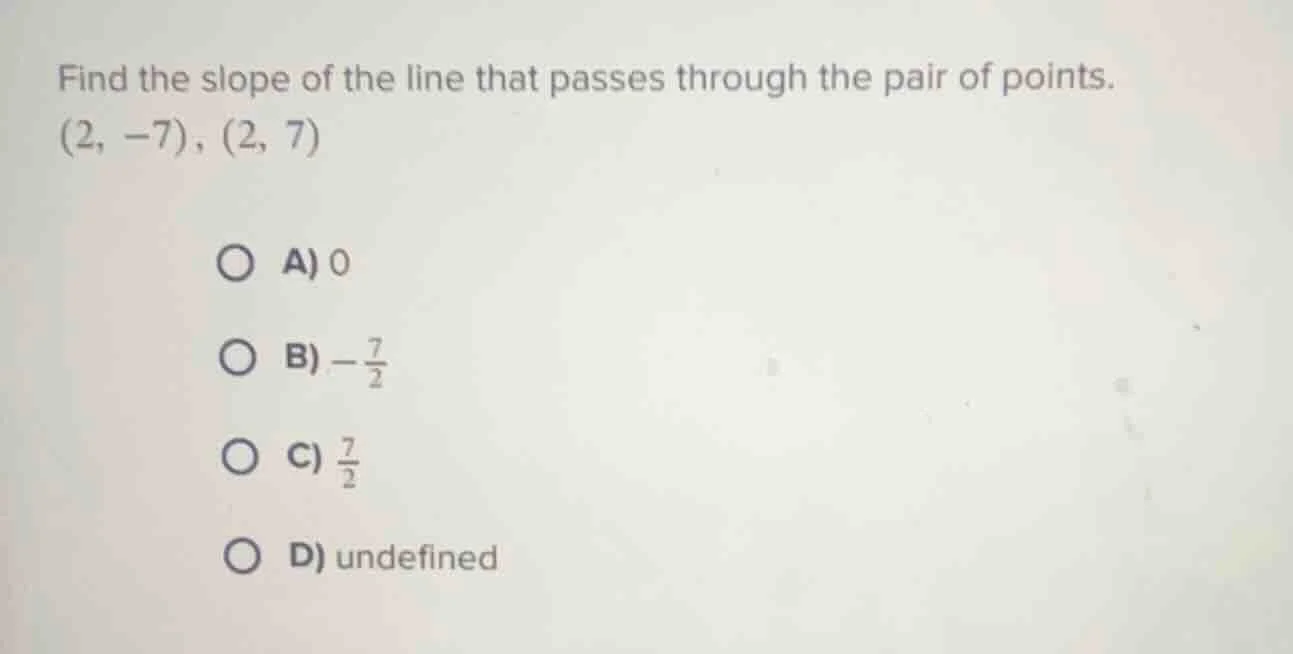 find the slope of the line that passes through the pair of points. (2, …