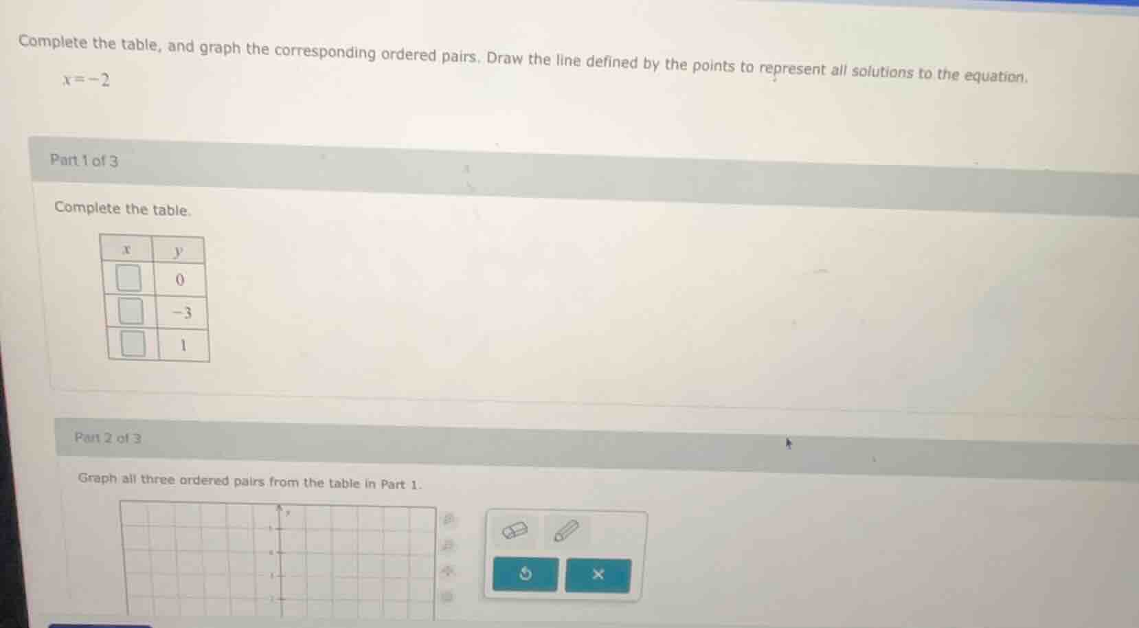 complete the table, and graph the corresponding ordered pairs. draw the…
