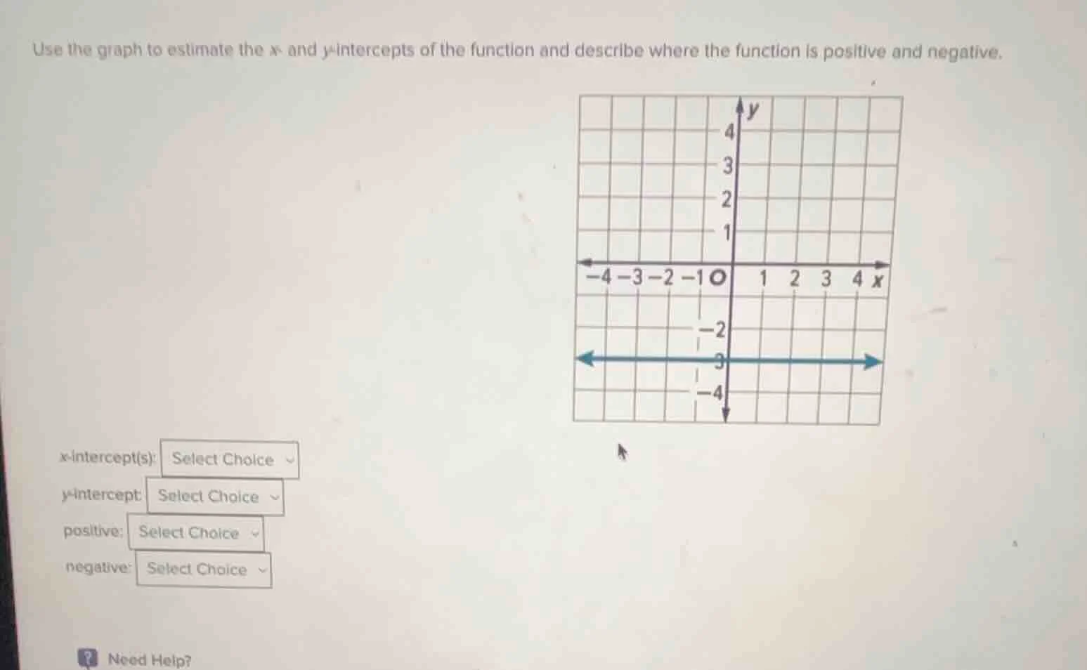 use the graph to estimate the x- and y-intercepts of the function and d…