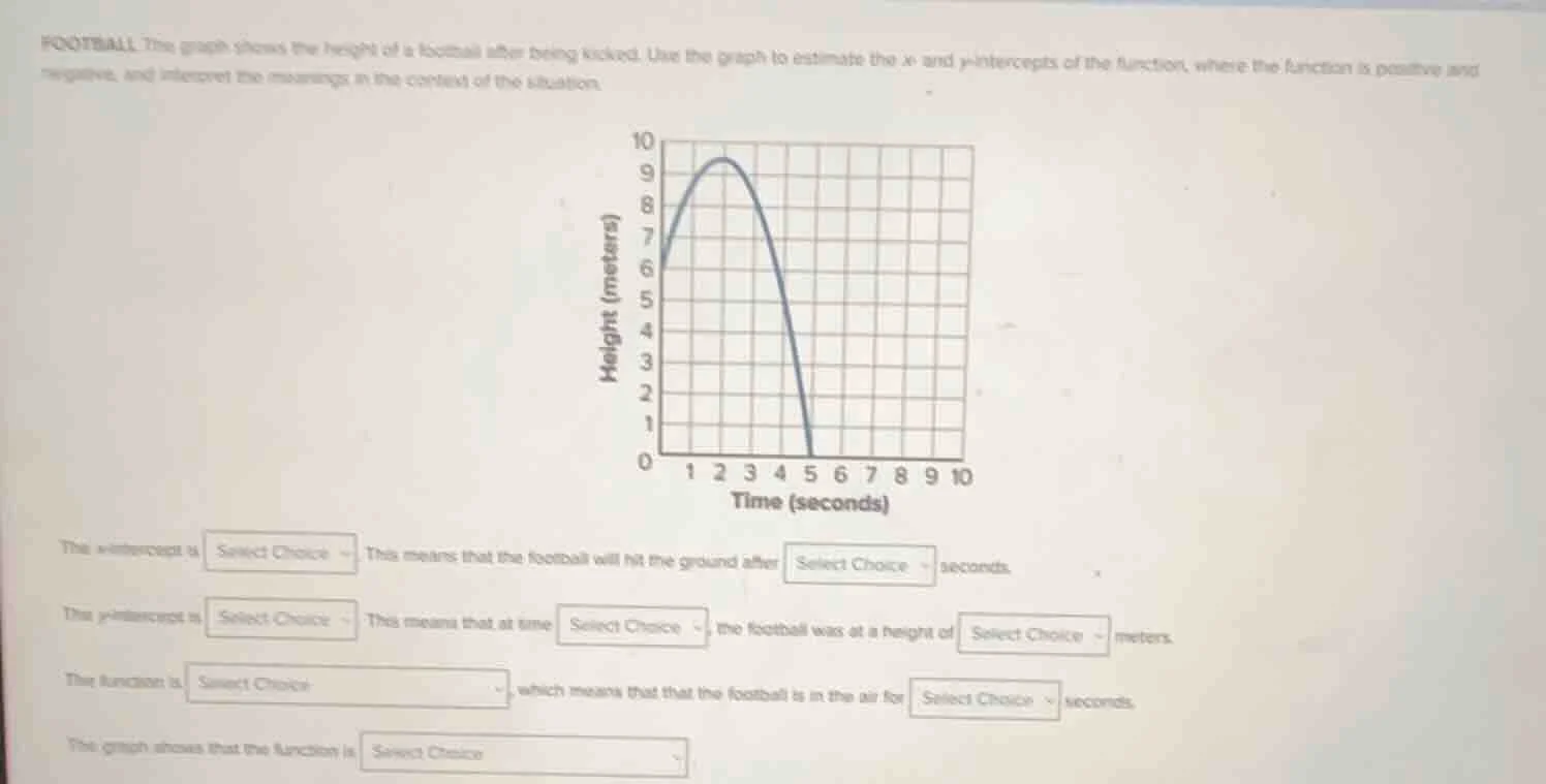 football. the graph shows the height of a football after being kicked. …