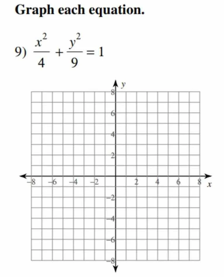 graph each equation. 9) \\(\frac{x^2}{4} + \frac{y^2}{9} = 1\\) graph w…