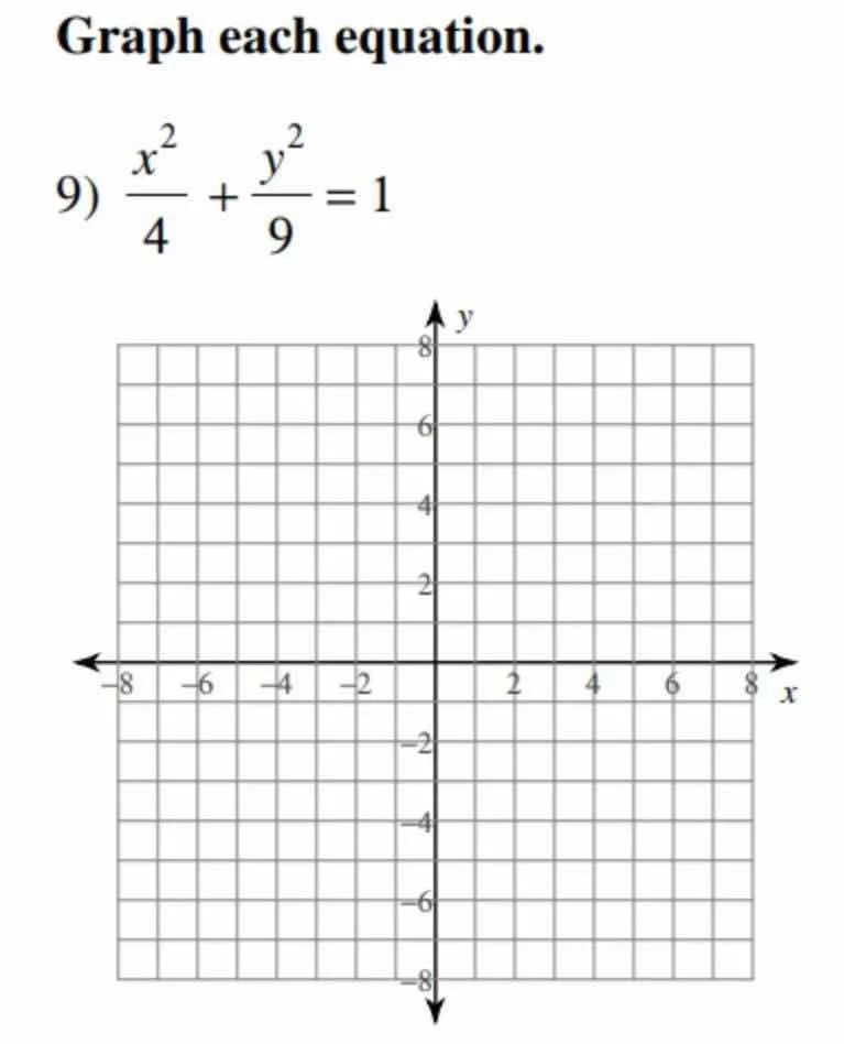 graph each equation. 9) \\(\frac{x^2}{4} + \frac{y^2}{9} = 1\\) coordin…