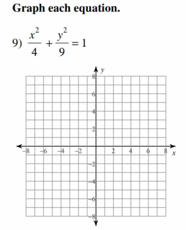 graph each equation. 9) \\(\frac{x^2}{4} + \frac{y^2}{9} = 1\\) graph w…