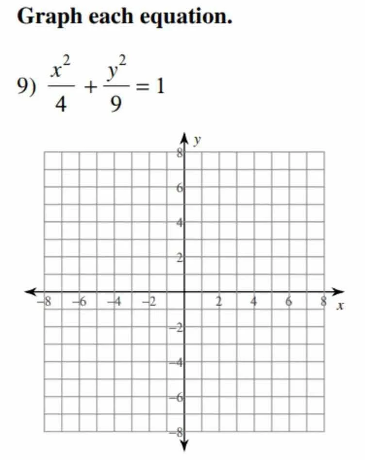 graph each equation. 9) \\(\\frac{x^2}{4} + \\frac{y^2}{9} = 1\\) graph…