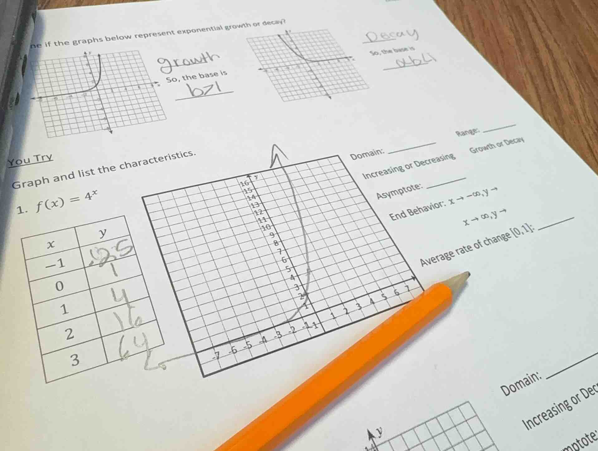 ne if the graphs below represent exponential growth or decay? y growth …