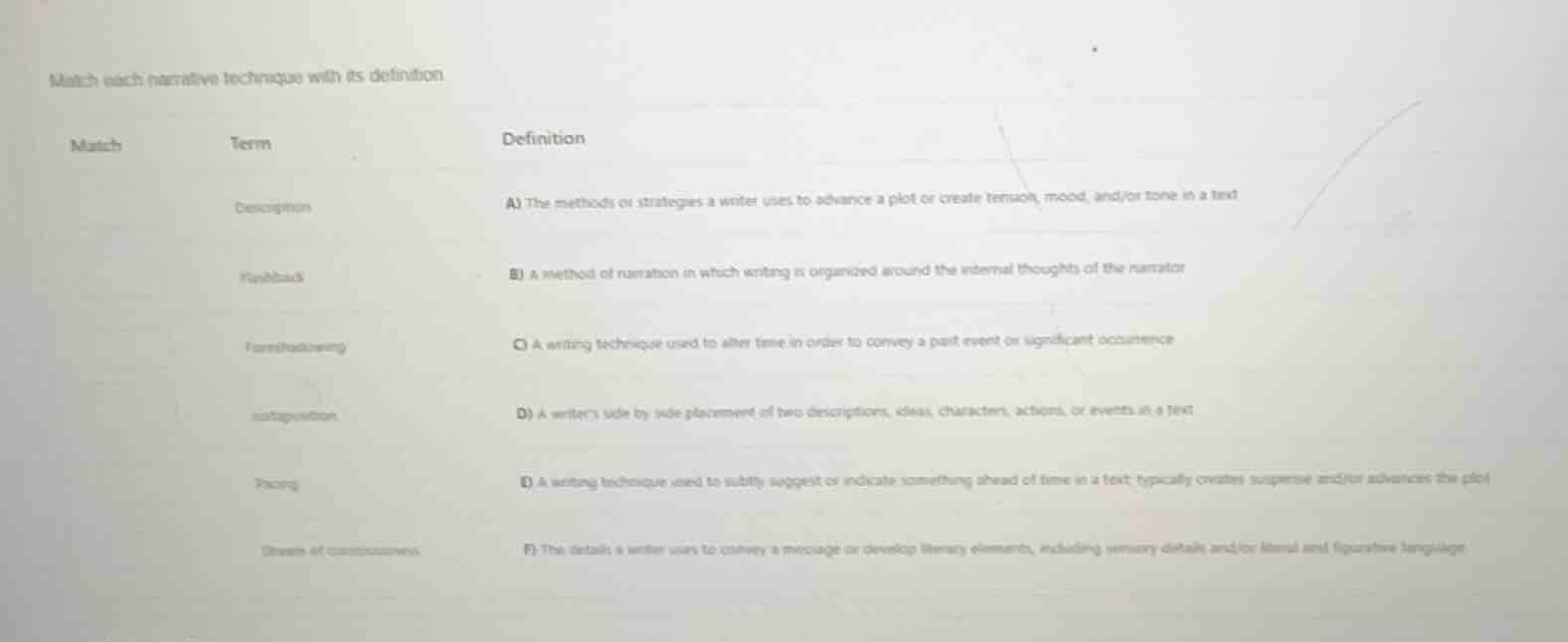 match each narrative technique with its definition. match\tterm\tdefini…