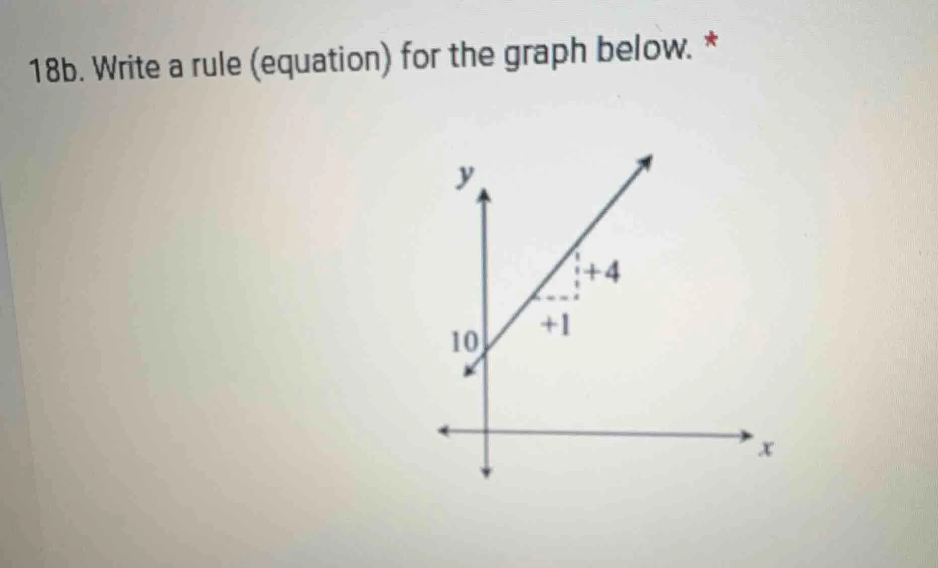 18b. write a rule (equation) for the graph below. * graph of a line wit…
