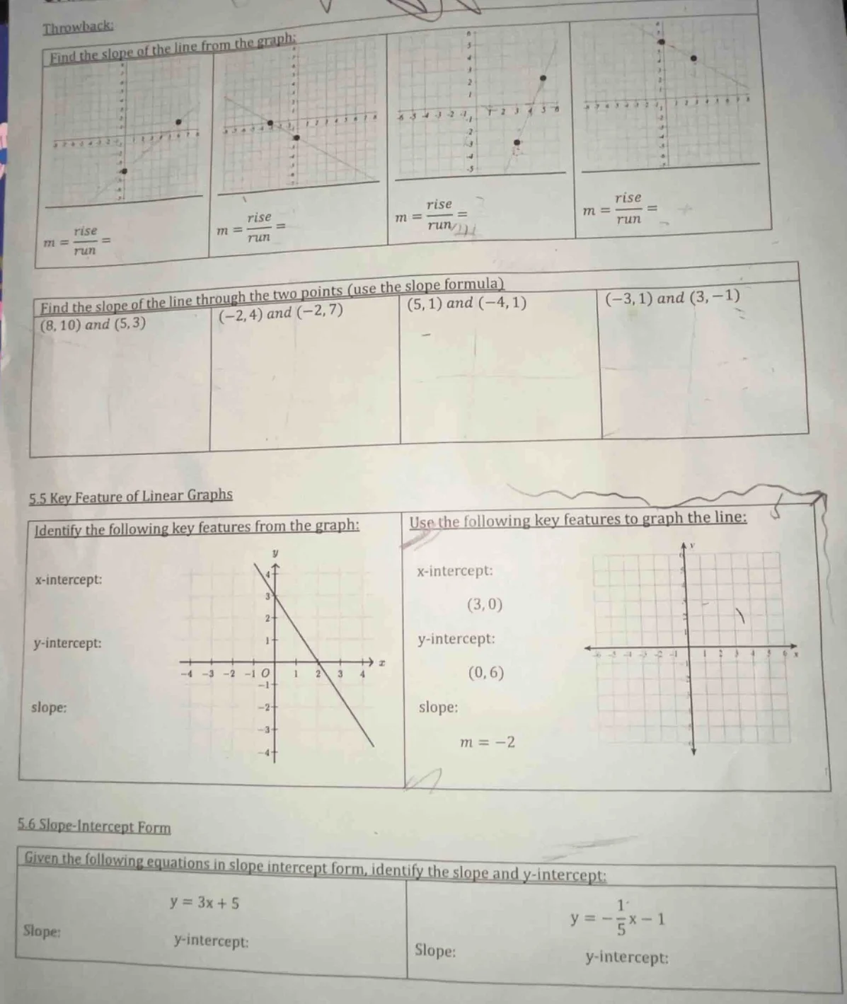 throwback: find the slope of the line from the graph: $m = \\frac{rise}…