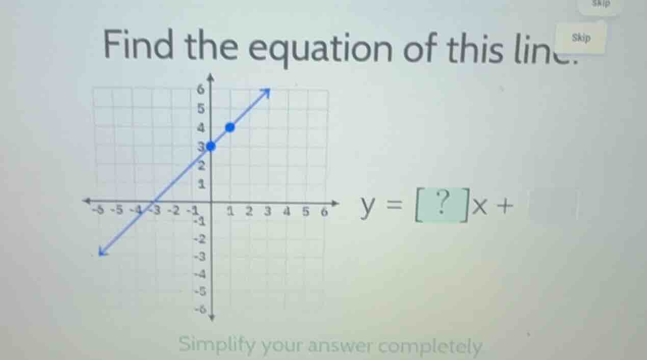 find the equation of this line. simplify your answer completely. the gr…