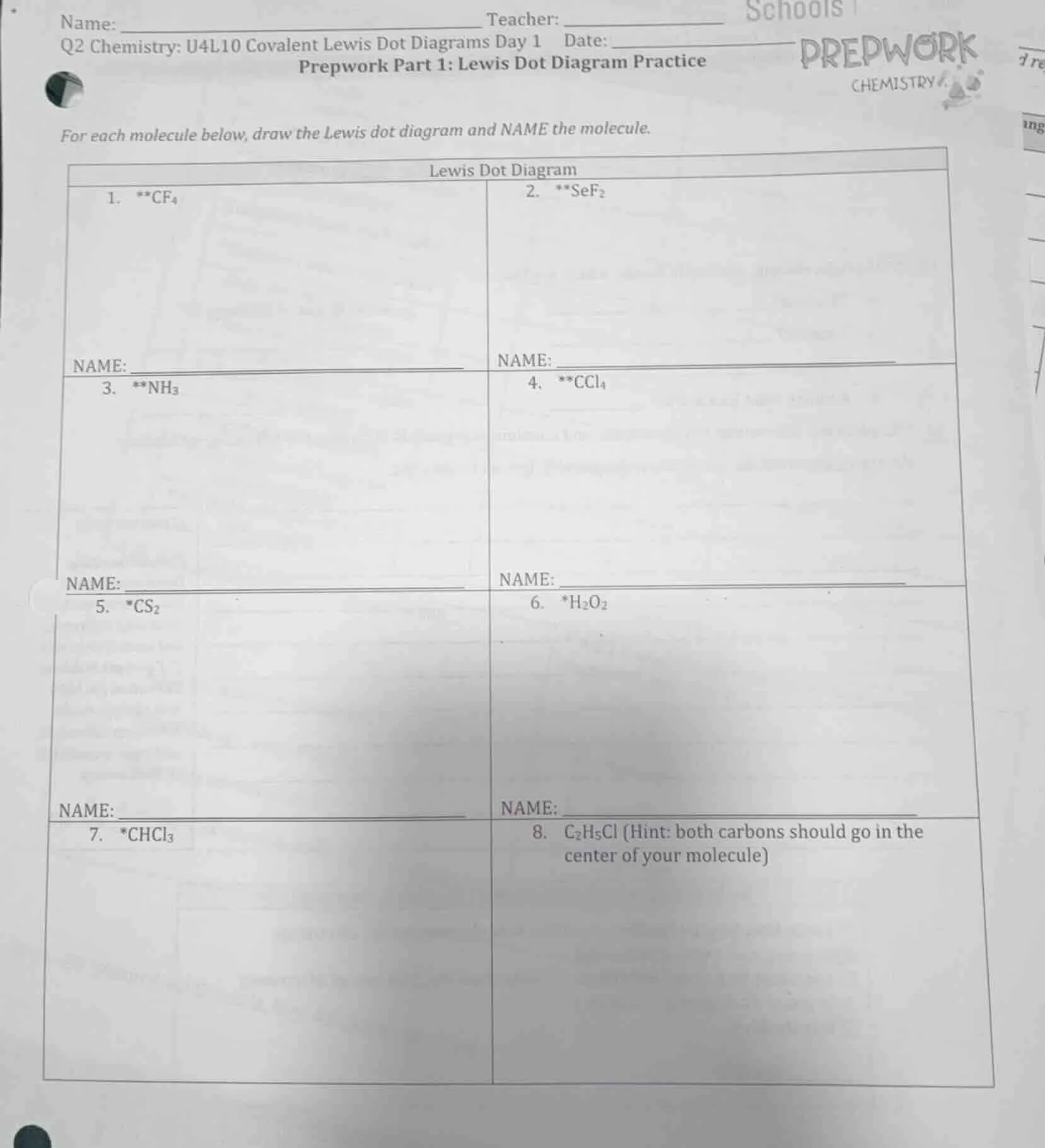 name: teacher: schools q2 chemistry: u4l10 covalent lewis dot diagrams …