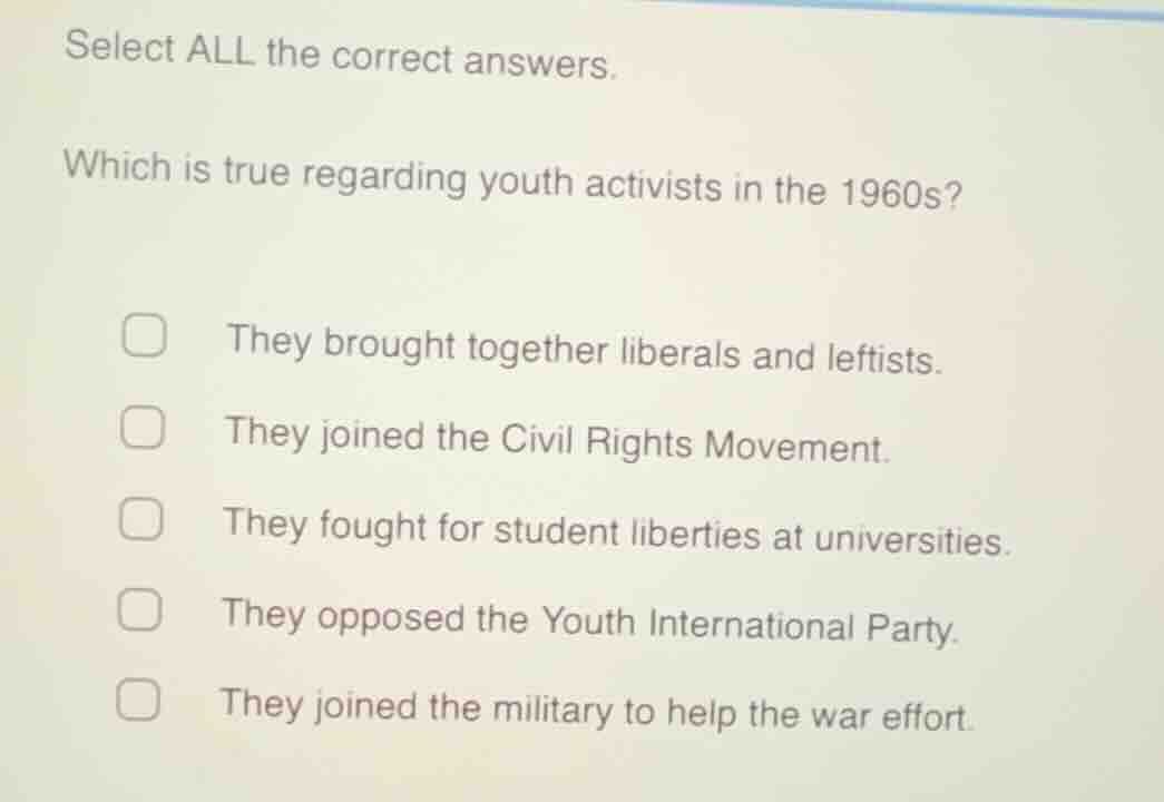 select all the correct answers. which is true regarding youth activists…