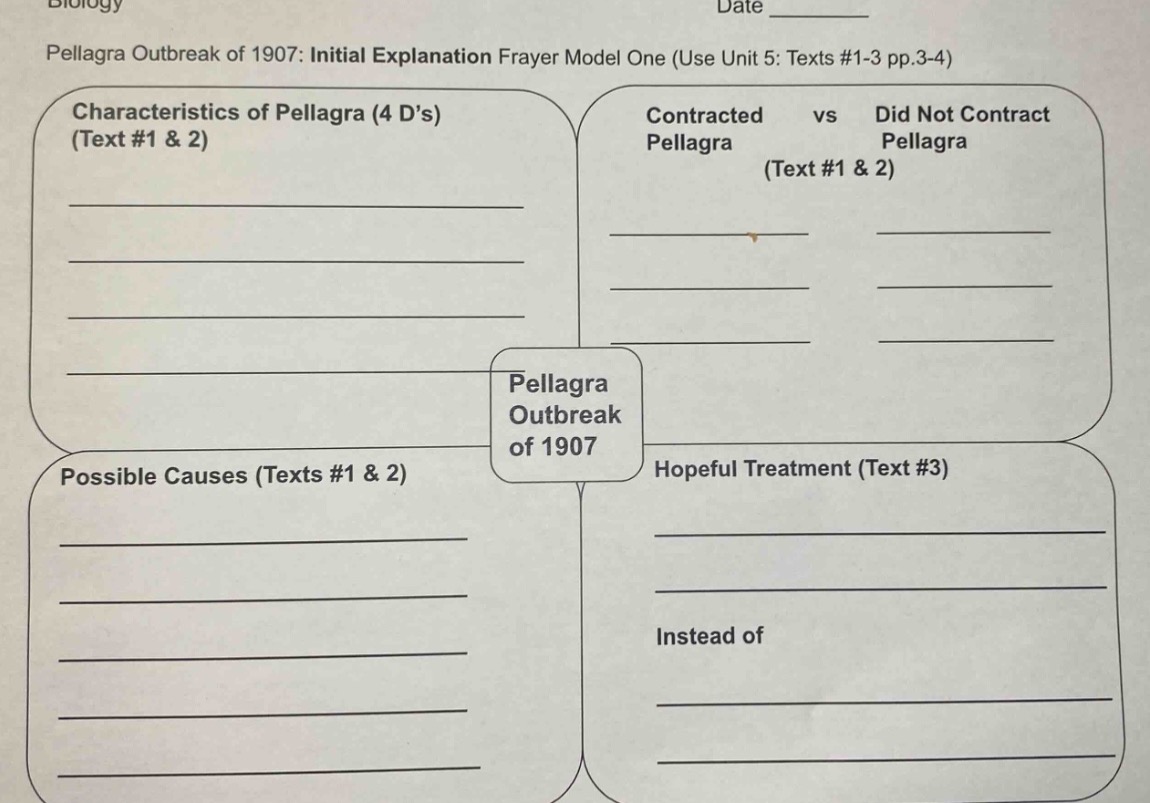 biology date ______ pellagra outbreak of 1907: initial explanation fray…