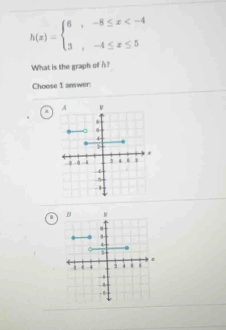 h(x) = \\begin{cases} 6, & -8 \\leq x < -4 \\\\ 3, & -4 \\leq x \\leq 5…