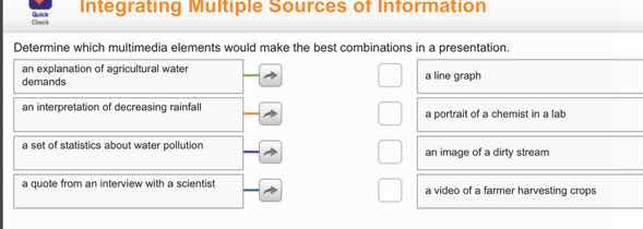 integrating multiple sources of information determine which multimedia …