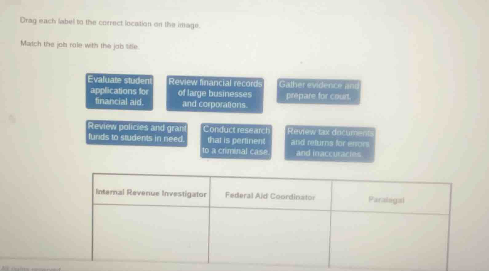 drag each label to the correct location on the image. match the job rol…