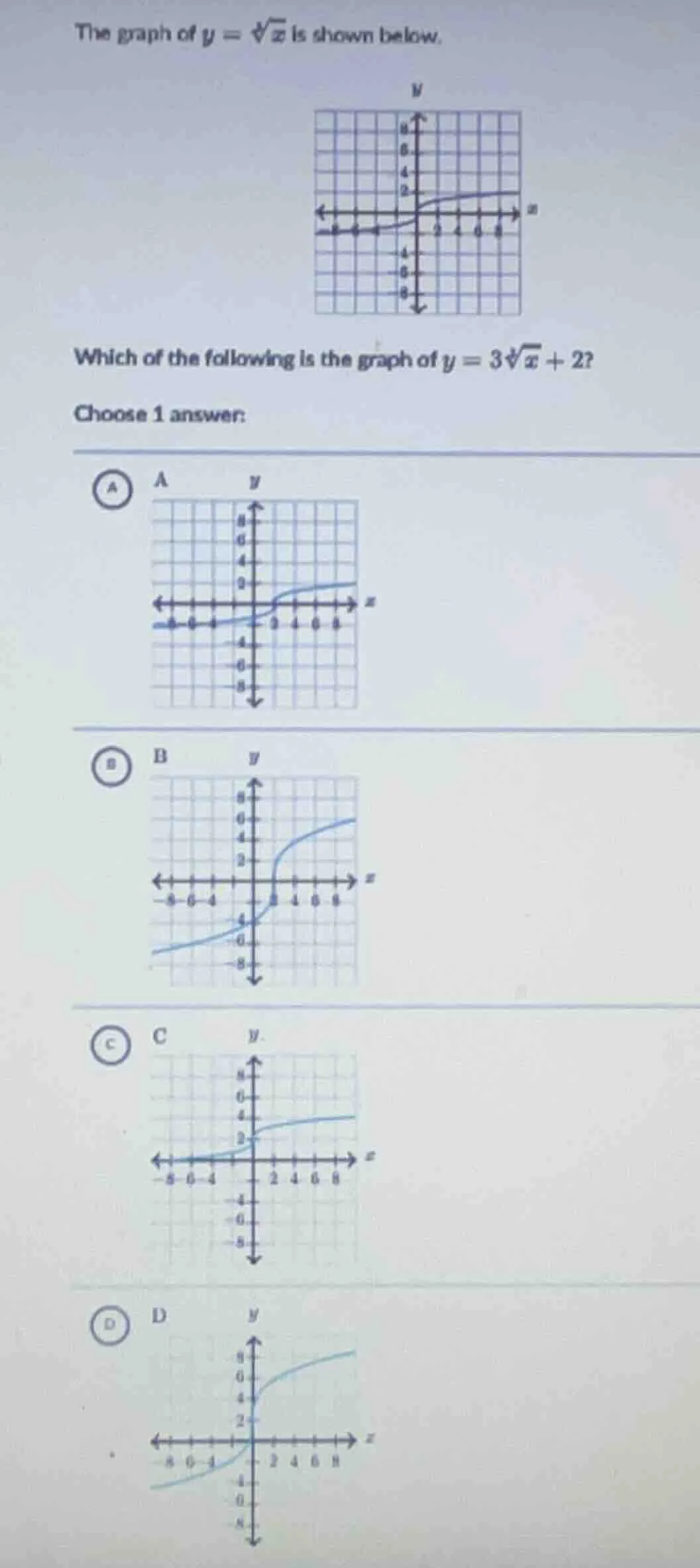 the graph of $y = \\sqrt3{x}$ is shown below. graph of $y = \\sqrt3{x}$…