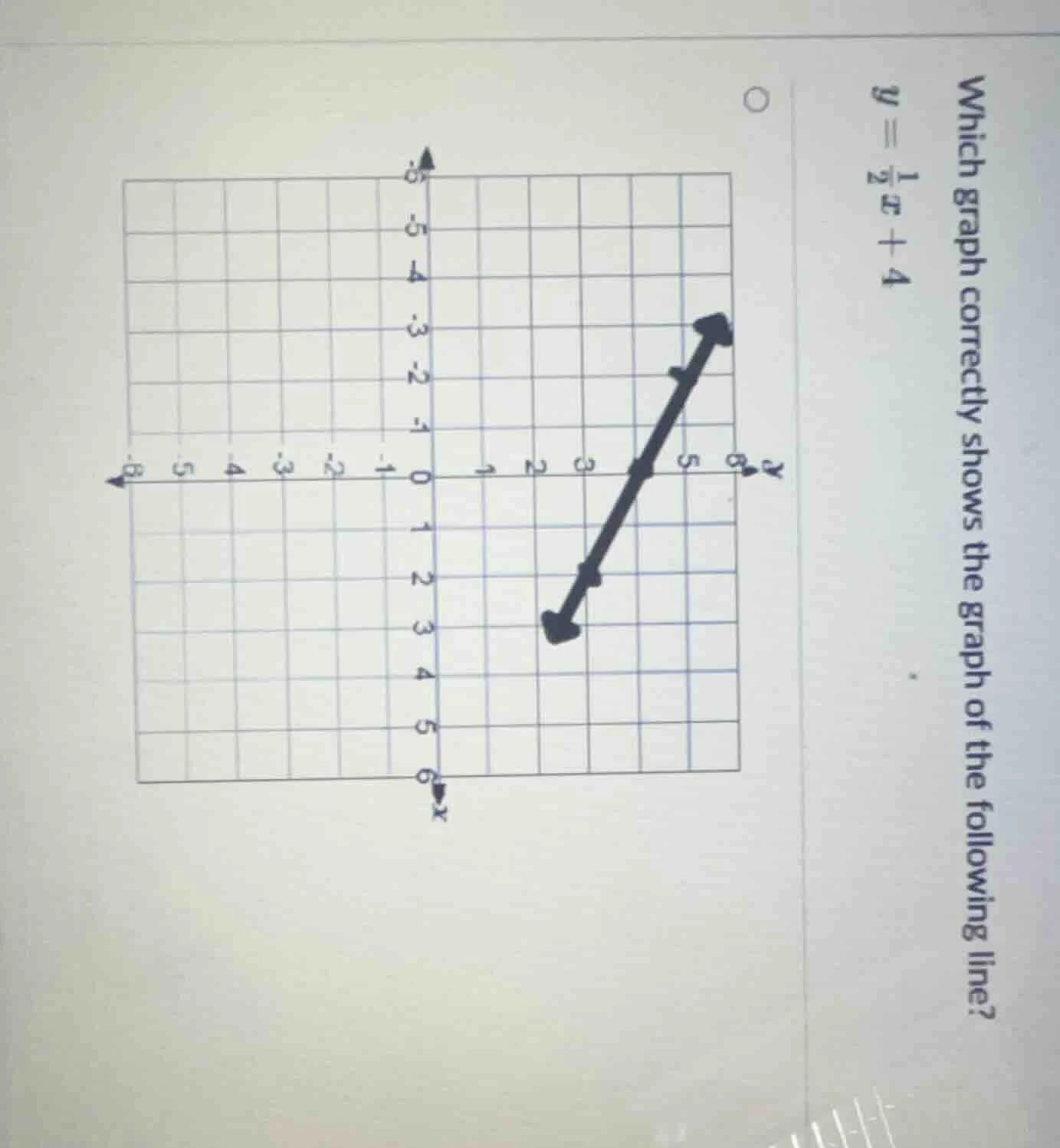 which graph correctly shows the graph of the following line? $y = \\fra…