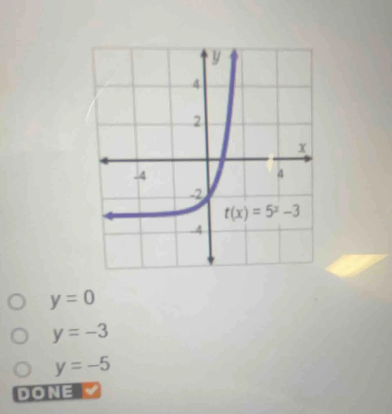 graph of t(x) = 5^x - 3. options: y=0, y=-3, y=-5