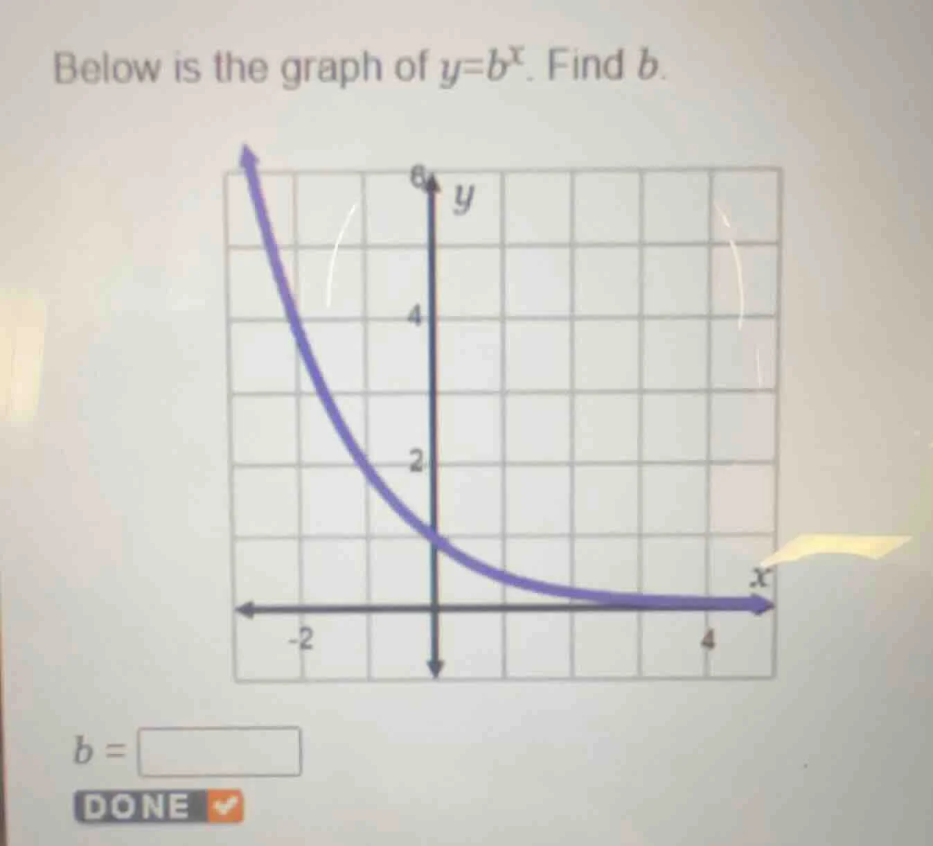 below is the graph of $y = b^x$. find $b$. $b = \\square$
