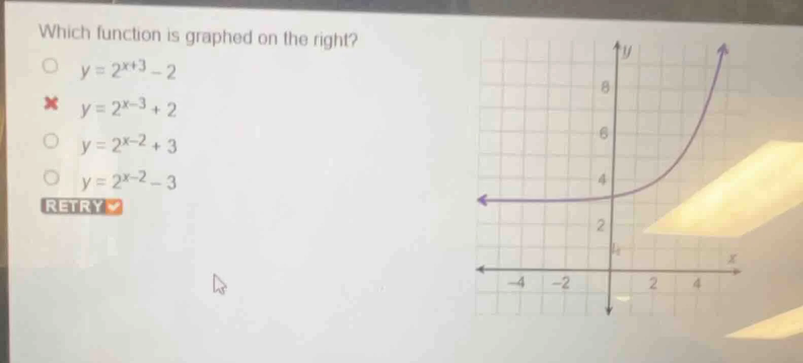 which function is graphed on the right? ○ $y = 2^{x+3} - 2$ × $y = 2^{x…