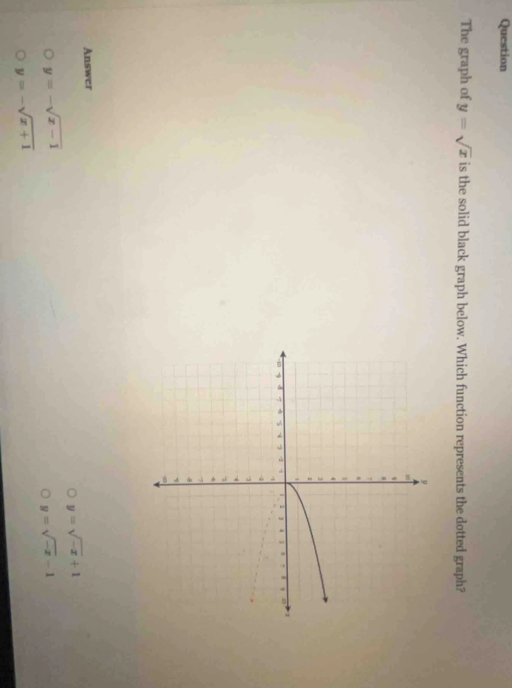 question the graph of $y = \\sqrt{x}$ is the solid black graph below. w…