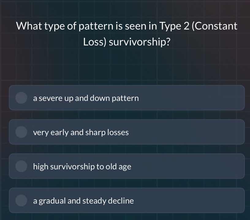 what type of pattern is seen in type 2 (constant loss) survivorship? a …