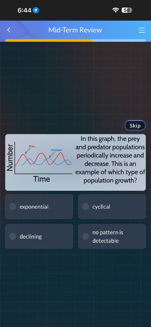 in this graph, the prey and predator populations periodically increase …