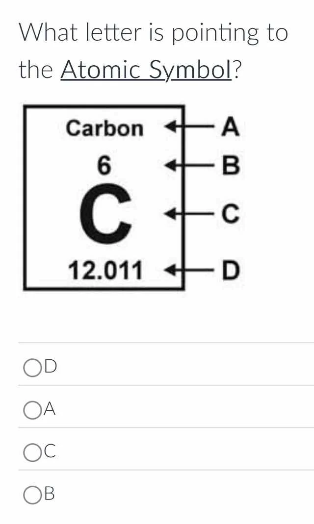 what letter is pointing to the atomic symbol? carbon ← a 6 ← b c ← c 12…