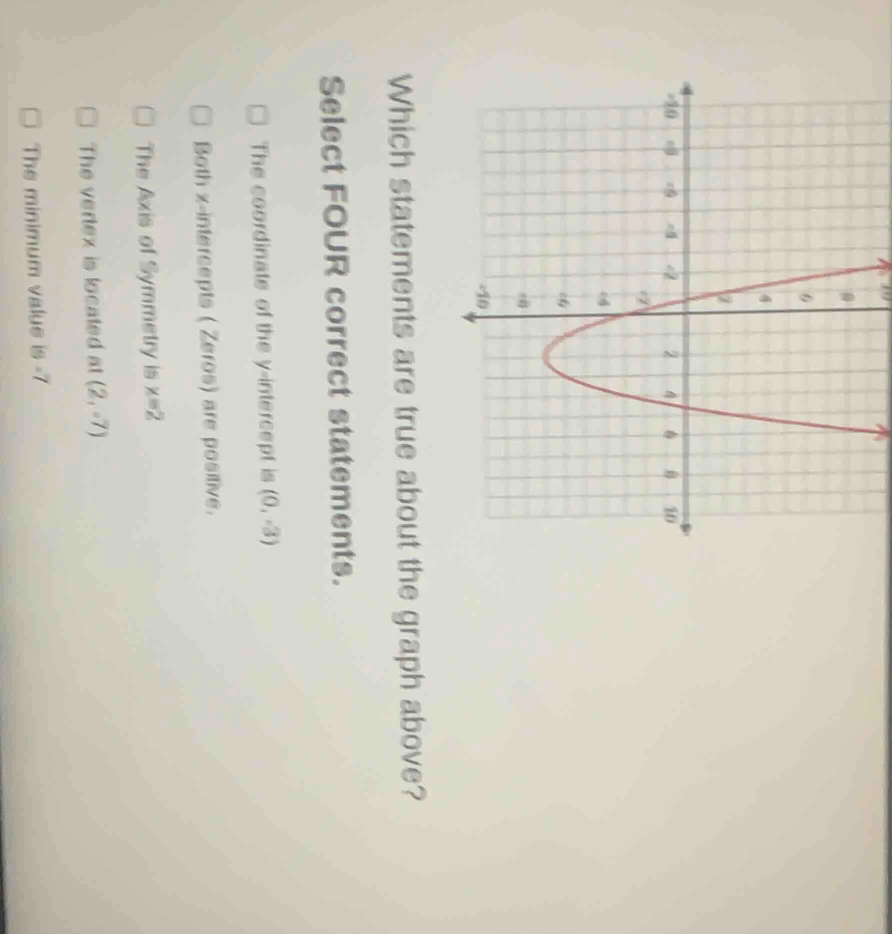 which statements are true about the graph above? select four correct st…