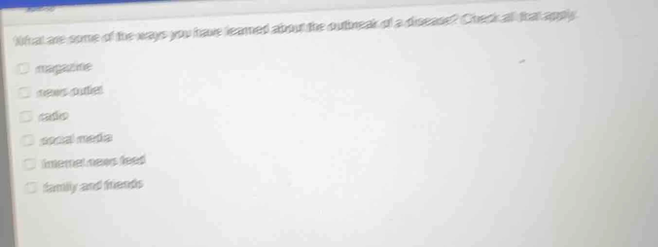 what are some of the ways you have learned about the outbreak of a dise…