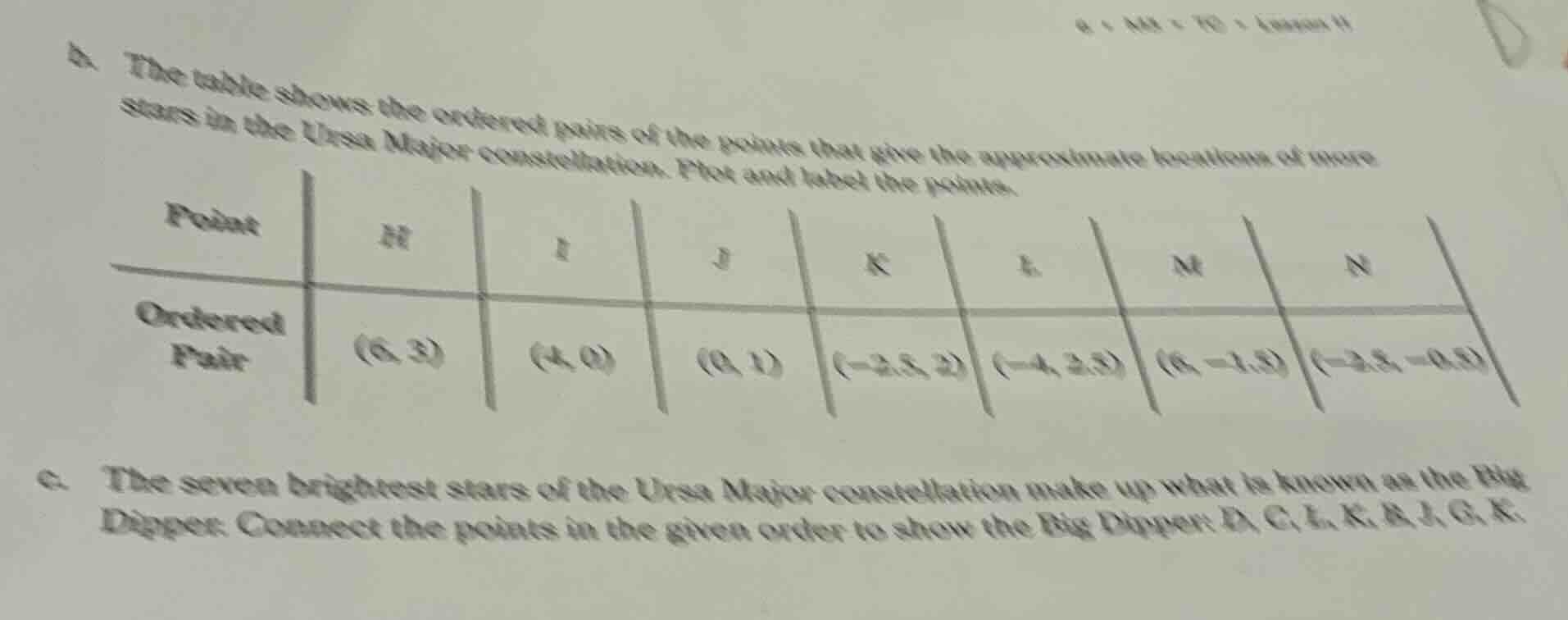 b. the table shows the ordered pairs of the points that give the approx…
