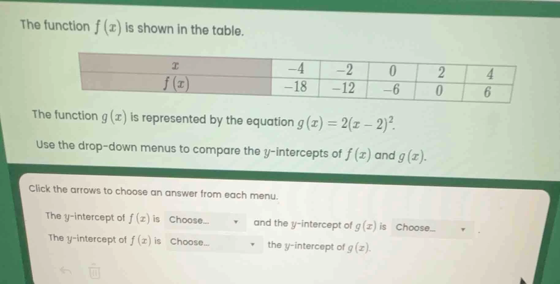 the function $f(x)$ is shown in the table. | $x$ | $-4$ | $-2$ | $0$ | …