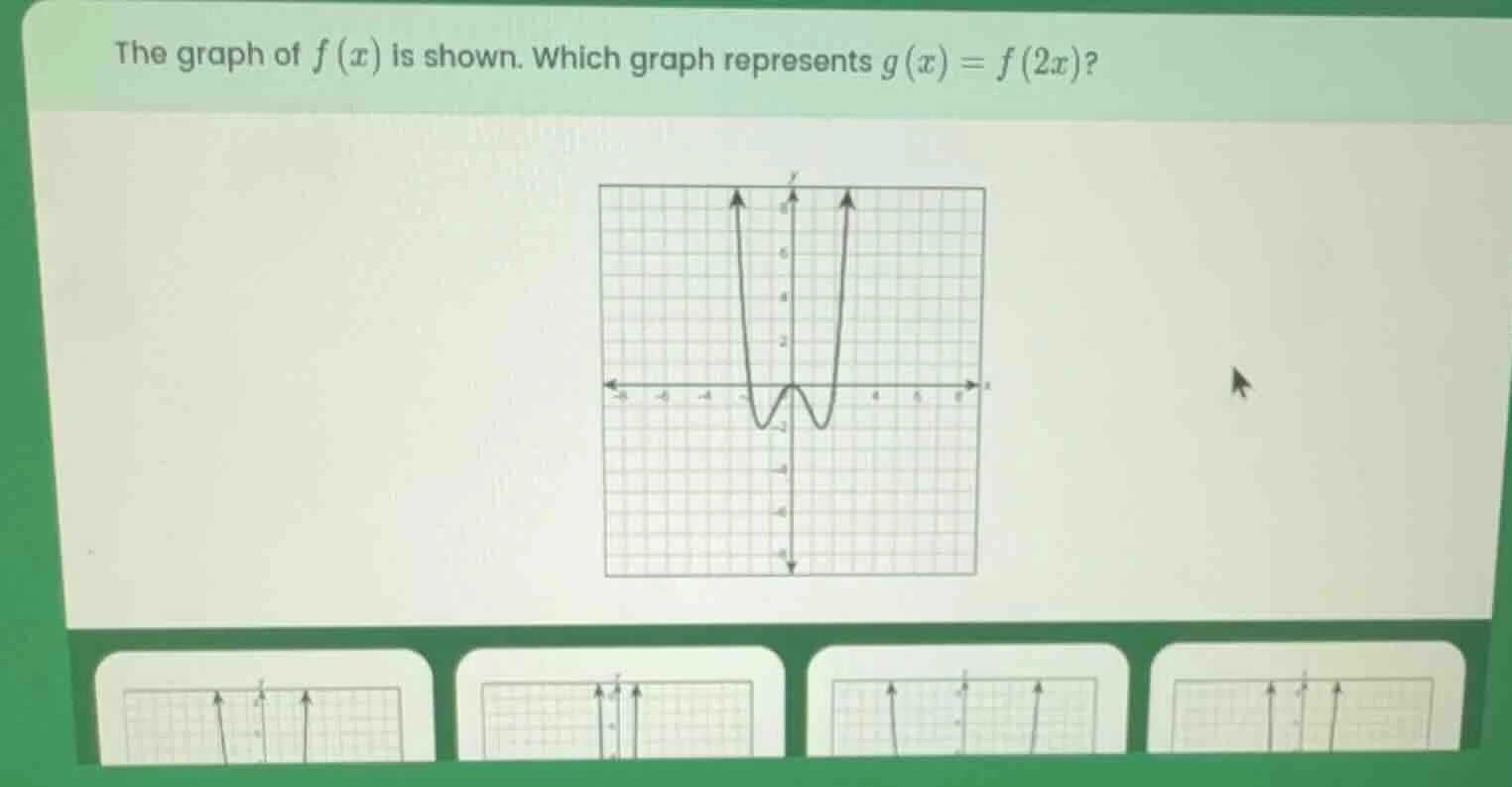 the graph of $f(x)$ is shown. which graph represents $g(x)=f(2x)$? (gra…
